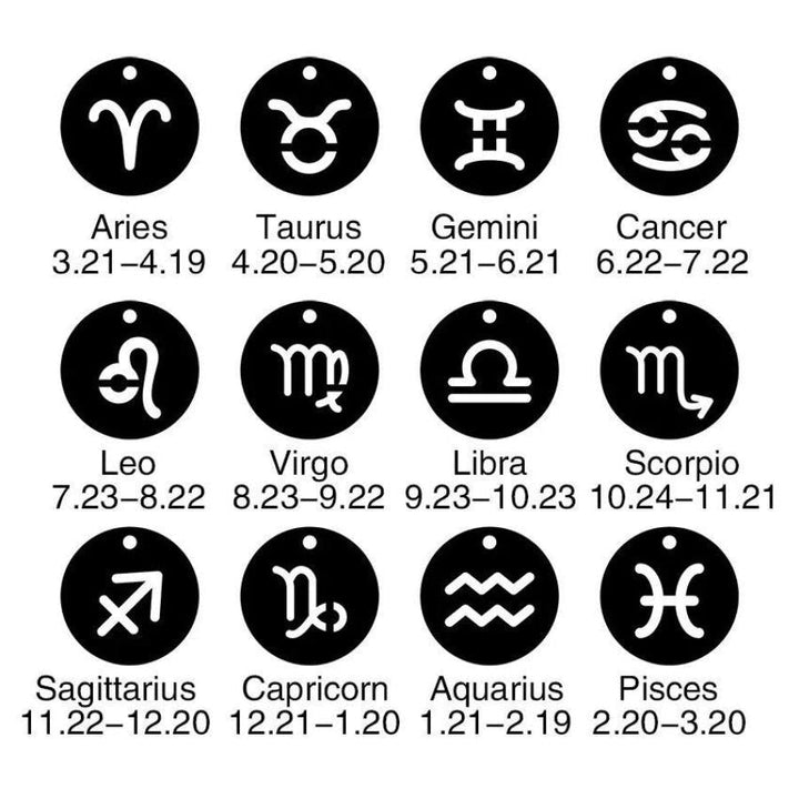Bransoletki ze znakami zodiaku i kamieniami urodzeniowymi