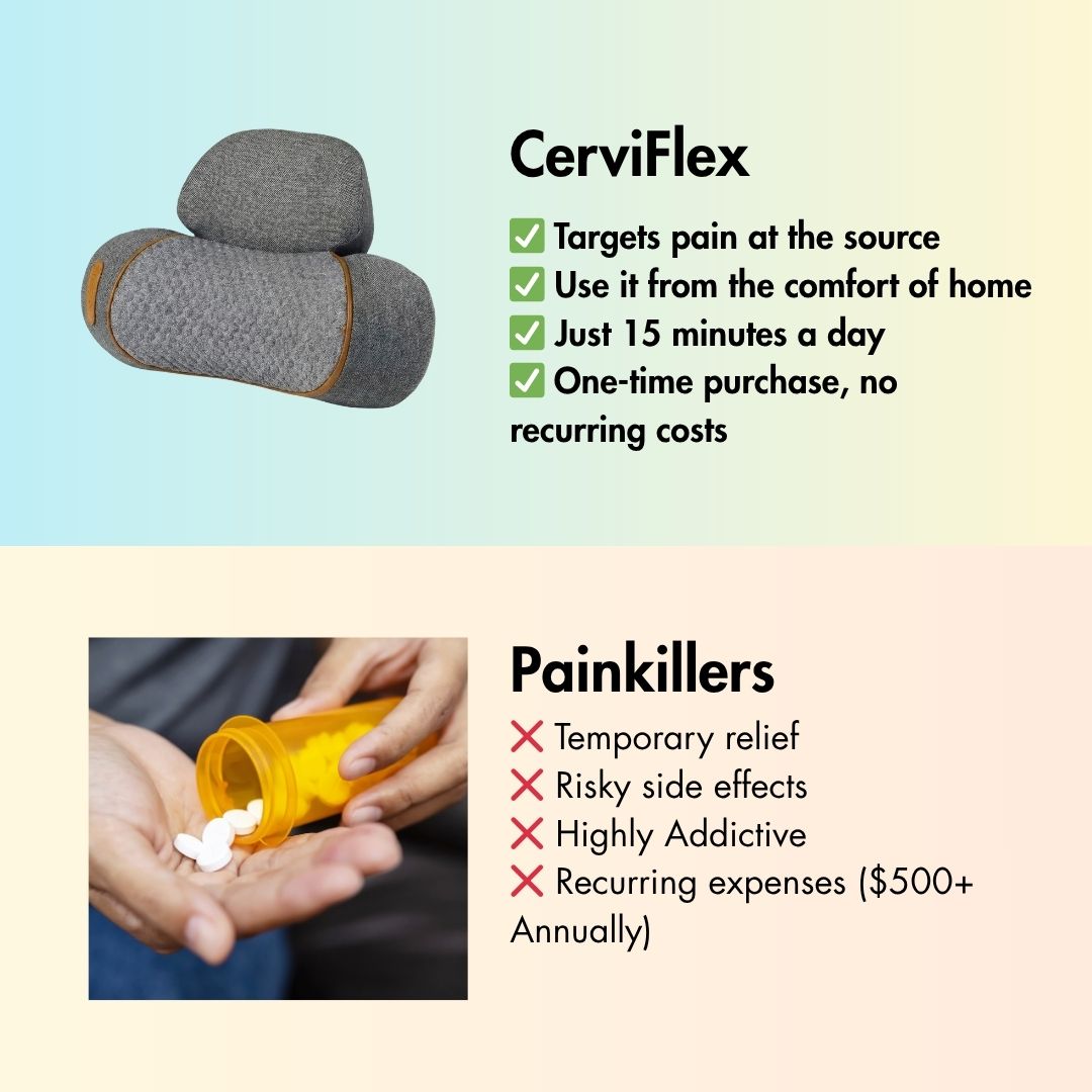 CerviFlex: Premium podparcie szyjne dla złagodzenia bólu szyi